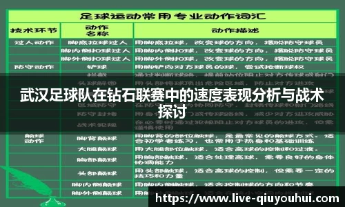 武汉足球队在钻石联赛中的速度表现分析与战术探讨